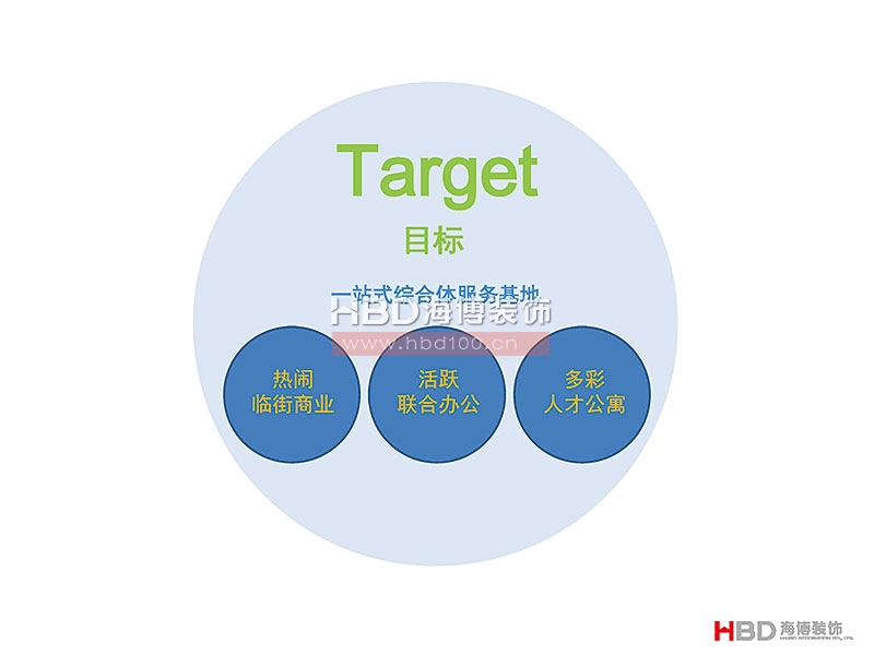 廣州聯合社區建筑設計裝修.jpg 廣州聯合社區建筑設計裝修.jpg